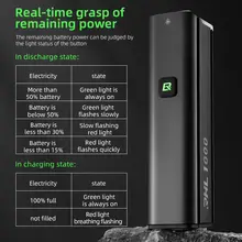 Rechargeable Bike LED Light USB #2