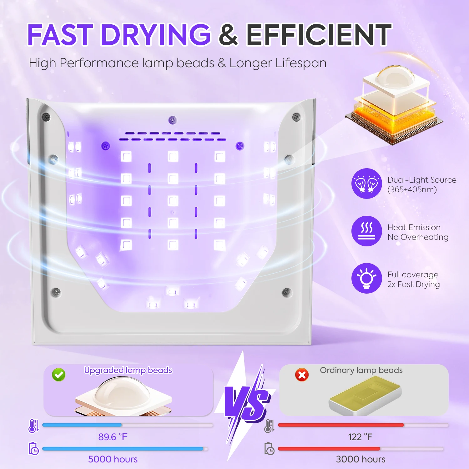 36 المصابيح الأشعة فوق البنفسجية مسمار مصباح مساحة كبيرة مجفف الأظافر مع الاستشعار الذكية 168 واط المهنية مصباح الأشعة فوق البنفسجية لمعدات مانيكير الأظافر
