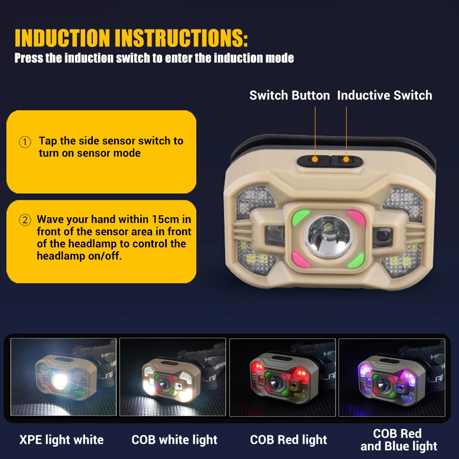 Led Strong Light Headlamp USB Rechageable Motion Sensor Headlight Portable Fishing Camping Outdoor Head Lamp Work Flashlight