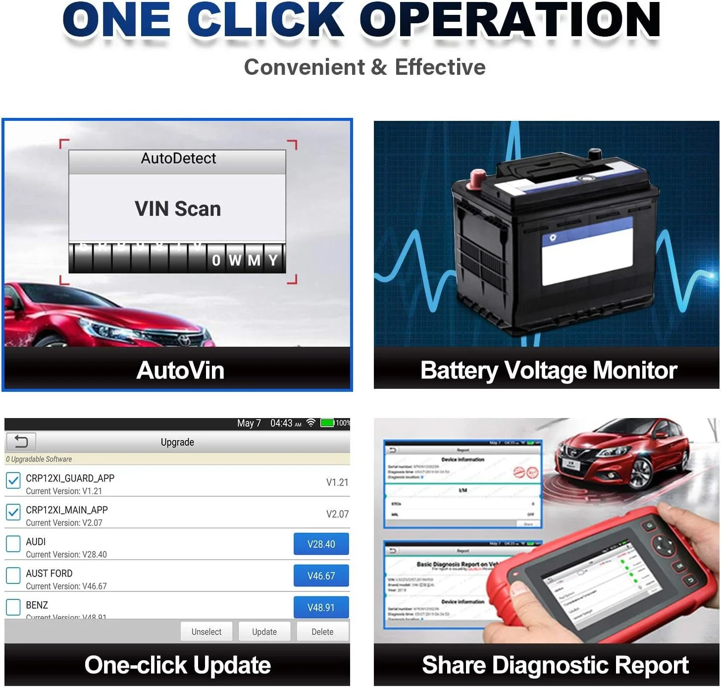 CRP129X can be upgraded online, car detector