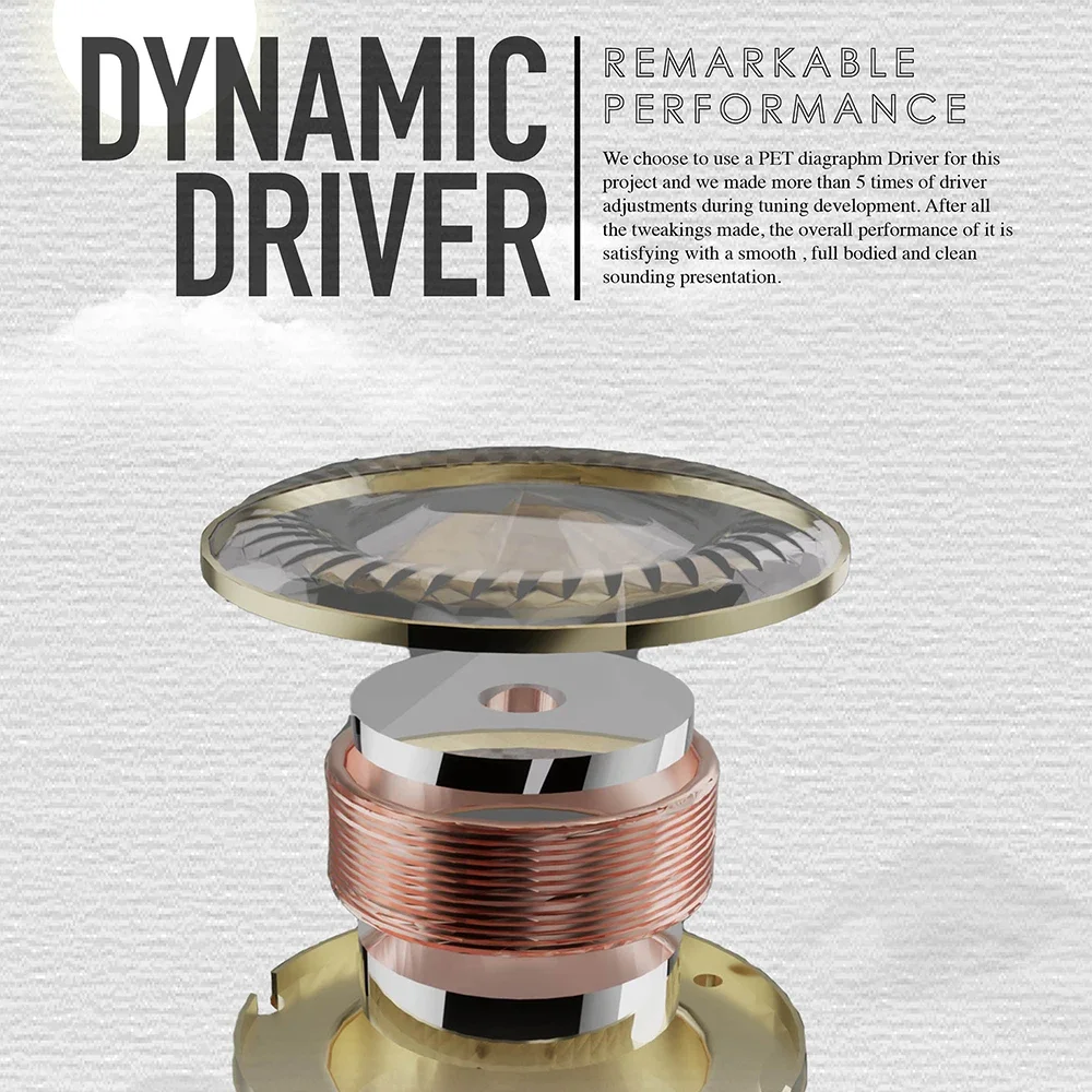 TANGZU WANER SG HIFI Музыкальные наушники-вкладыши IEM Наушники со съемным кабелем 0,78 мм