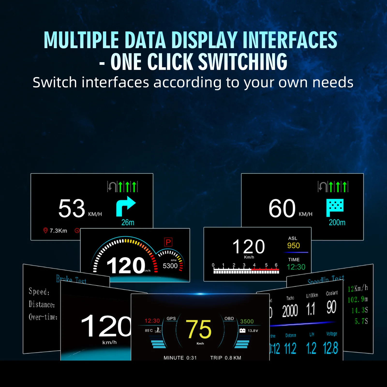 HUD Head Up Display C1 OBD2 GPS Dual System Digital Speedometer Water & Oil Temp RPM navigation Overspeed Warning Projection
