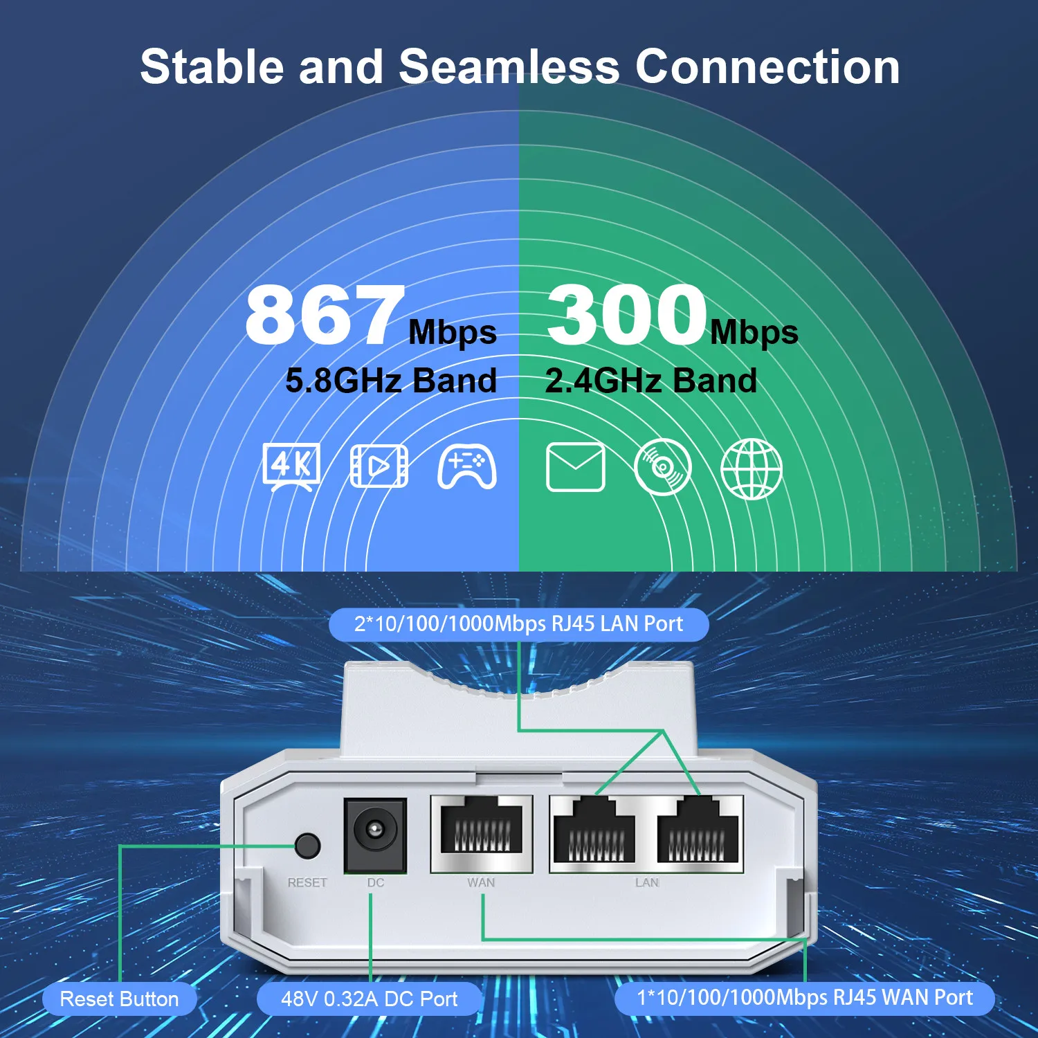 1200Mbps WiFi al aire libre AP/enrutador Wi-Fi extensor de señal de largo alcance amplificador Gigabit 2,4G/5GHz repetidor de punto de acceso