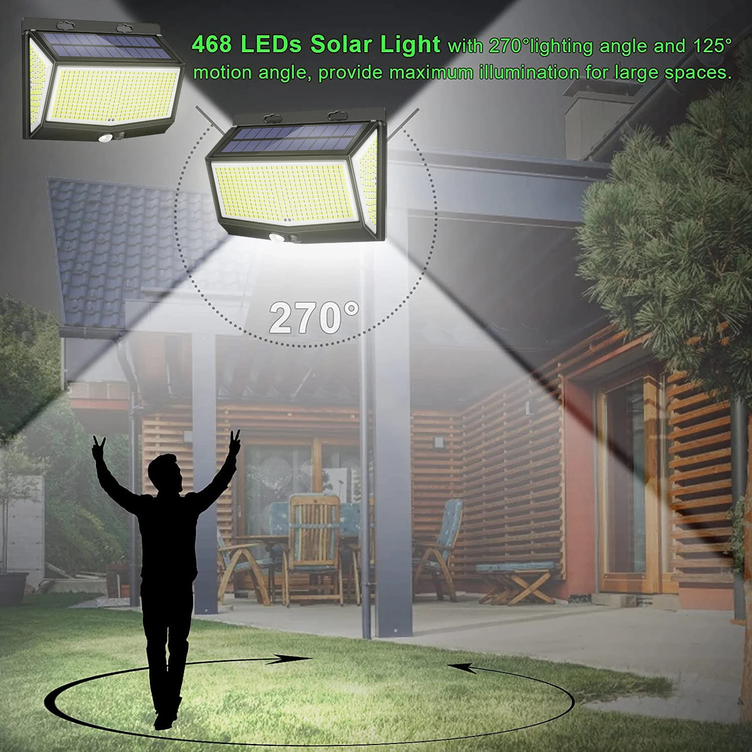 468 LED Solar Light Human Body Sensor 288 Solar Lamp IP65 Outdoor Light automatic adjust brightness Garden Street Light