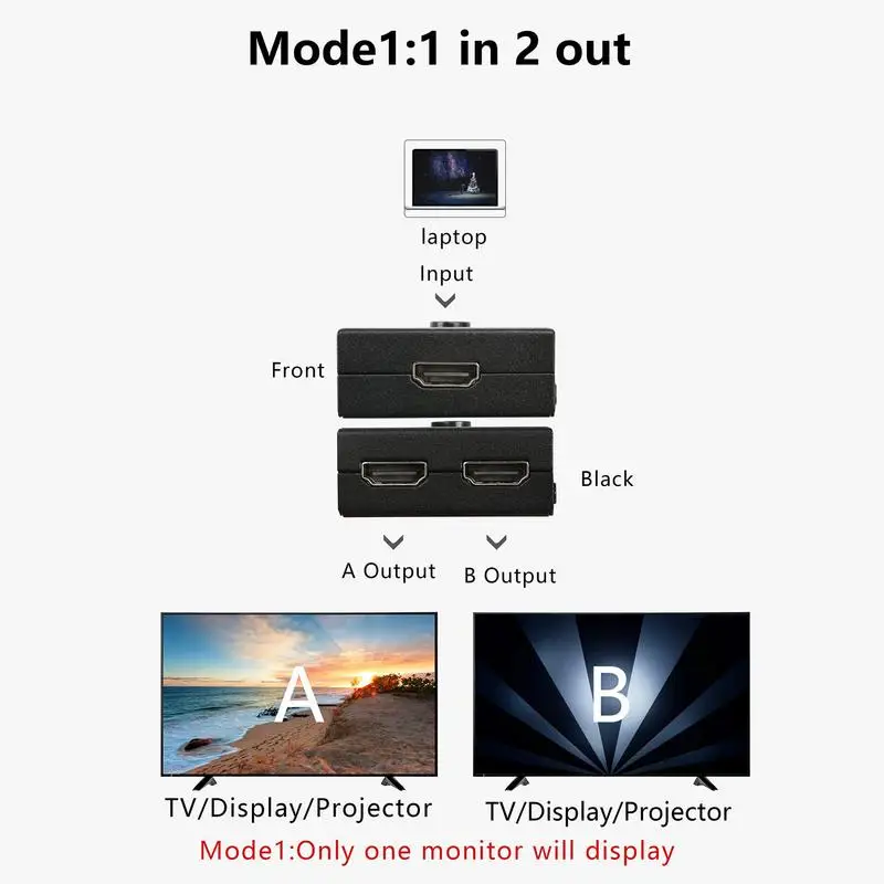 Switcher di interfaccia multimediale ad alta definizione 2 Input 1 Output 1 Input 2 Output Interface Switcher supporti bidirezionali CEC 4K