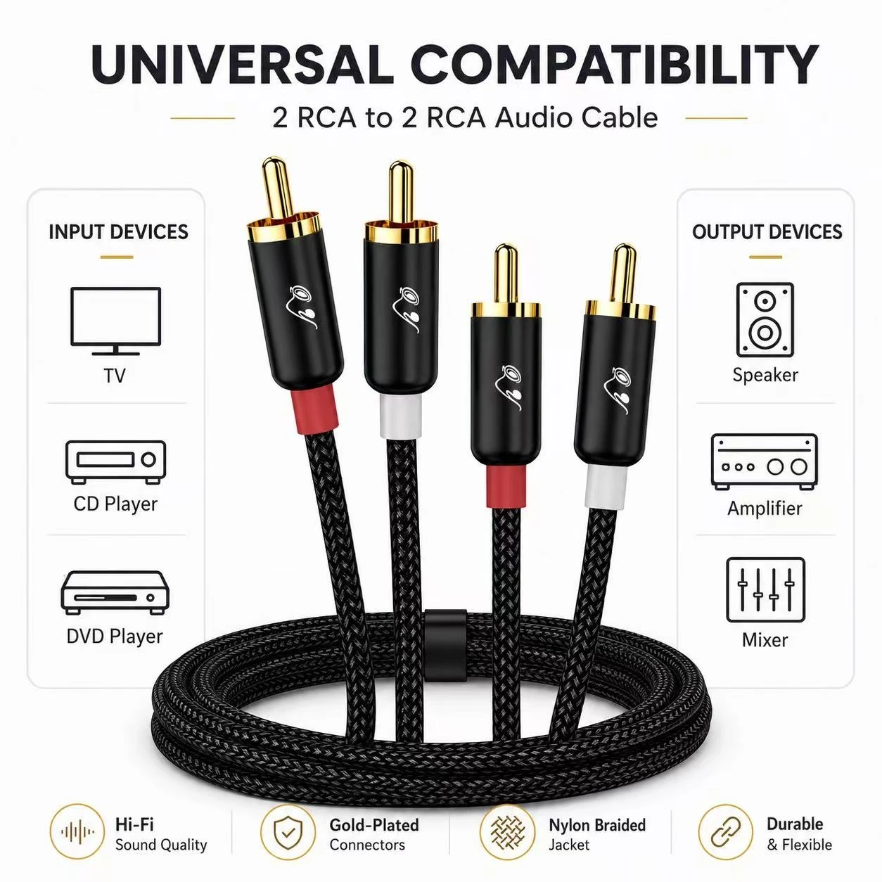 RG 2 RCA zu 2 RCA Audiokabel, Stereo-AV-Kabel (Stecker auf Stecker), vergoldetes HiFi-Kabel für Lautsprecher, Verstärker, Fernseher, DVD-Player – Detail 4