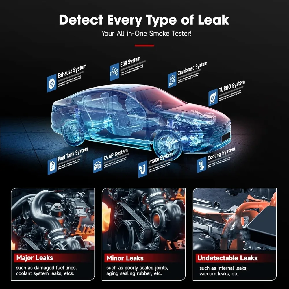 قم بترقية آلة دخان السيارات L3000 مع مضخة هواء مدمجة ومقياس الضغط الرقمي. جهاز اختبار تسرب آلة الدخان EVAP-جديد #2