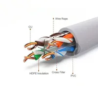 ethernet cable 10M 20M 40M Network Lan Cable Gigabit Cat6 FTP 10GBit Cat6 Installation Copper Wires Indoor Patch Pord RJ 45 Ethe