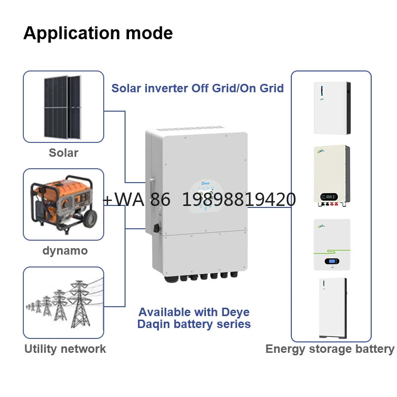 Deye Hybrid Solar I…