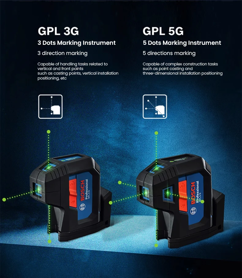 Imagem -06 - Bosch-nível Laser Impermeável com Base de Sucção Magnética Luz Verde à Prova de Poeira Linhas Gpl3g Gpl5 500540 Lumens 30m Ip65