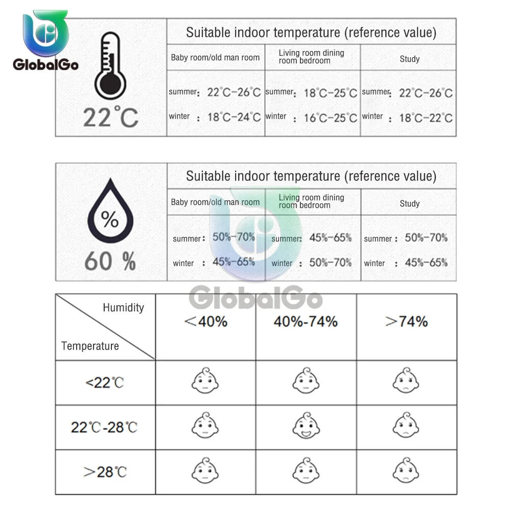 LCD Electronic Digital Temperature Humidity Meter Thermometer Hygrometer Indoor Outdoor Weather Station