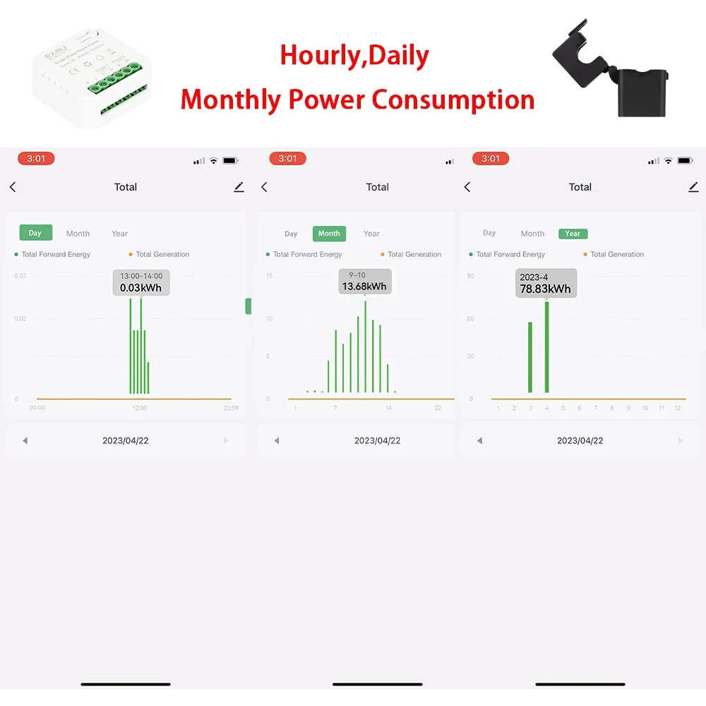 Imagem -04 - Tuya Wifi Zigbee Medidor de Energia Bilateral Bidirecional Inteligente Monitor de Consumo de Eletricidade Braçadeira ct Kwh ac 110v 220v 80300a