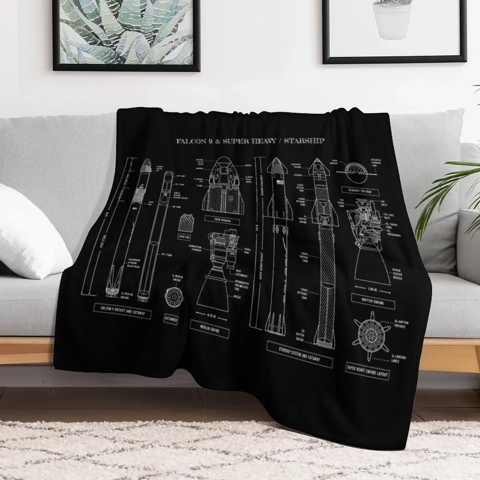 

SPACEX: Falcon 9 & Super Heavy / Starship (White Stencil - No Background) Throw Blanket Nap Vintage Giant Sofa Blankets