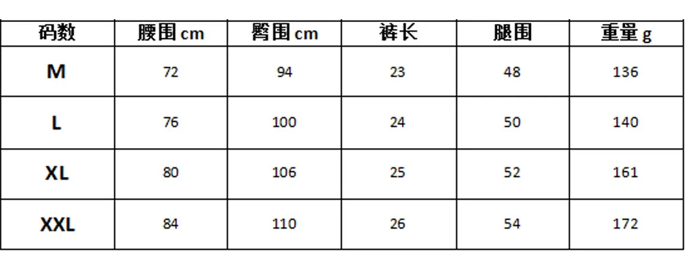 Men's Erotic Leg Pants Gay Shiny Leather PU Zipper Bulge Pouch Boxer Shorts Sissy Fashionable Nightclub Stage Performance Clothe