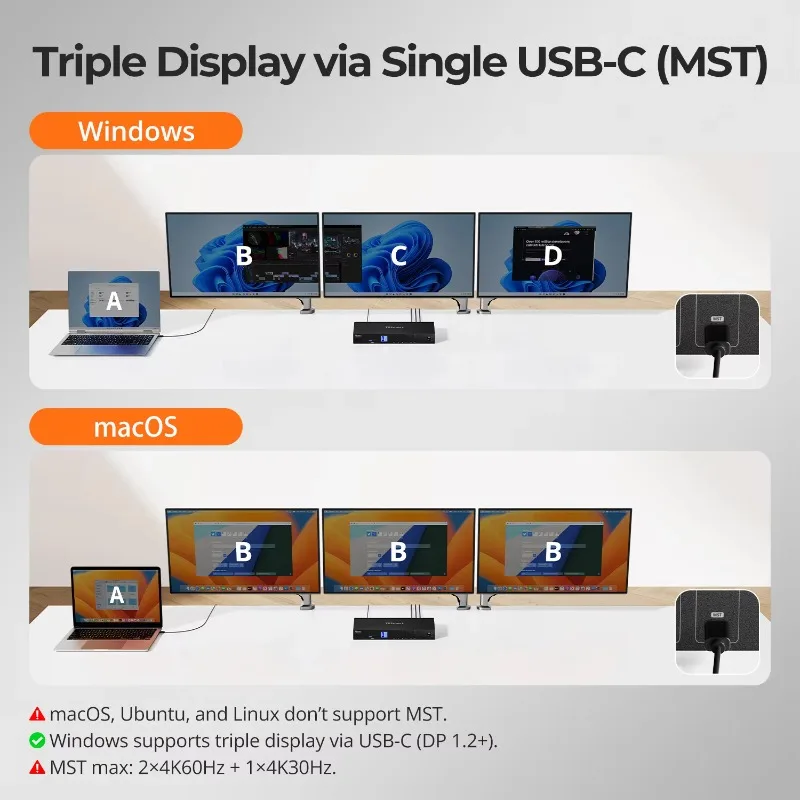 Estação de acoplamento de interruptor KVM Triplo 3 monitores para 1 laptops e 3 PCs Suporte MST Magic EDID Emulator 4K60Hz Switcher de vídeo