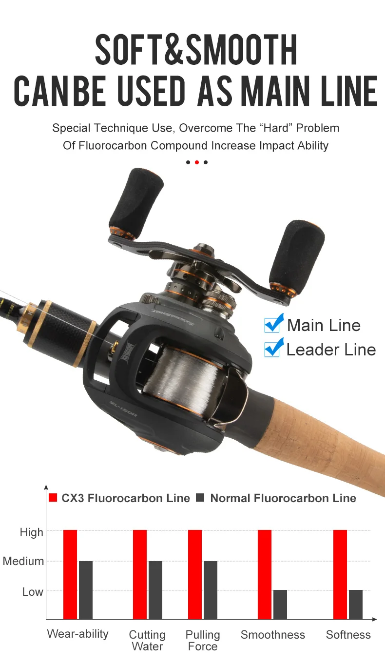 Kingdom CX3 Fluorocarbon Angelschnur 100m Super Glatte Steife Monofilament-Vorfachschnur Unsichtbare Sinkende Angelschnur – Detail 3