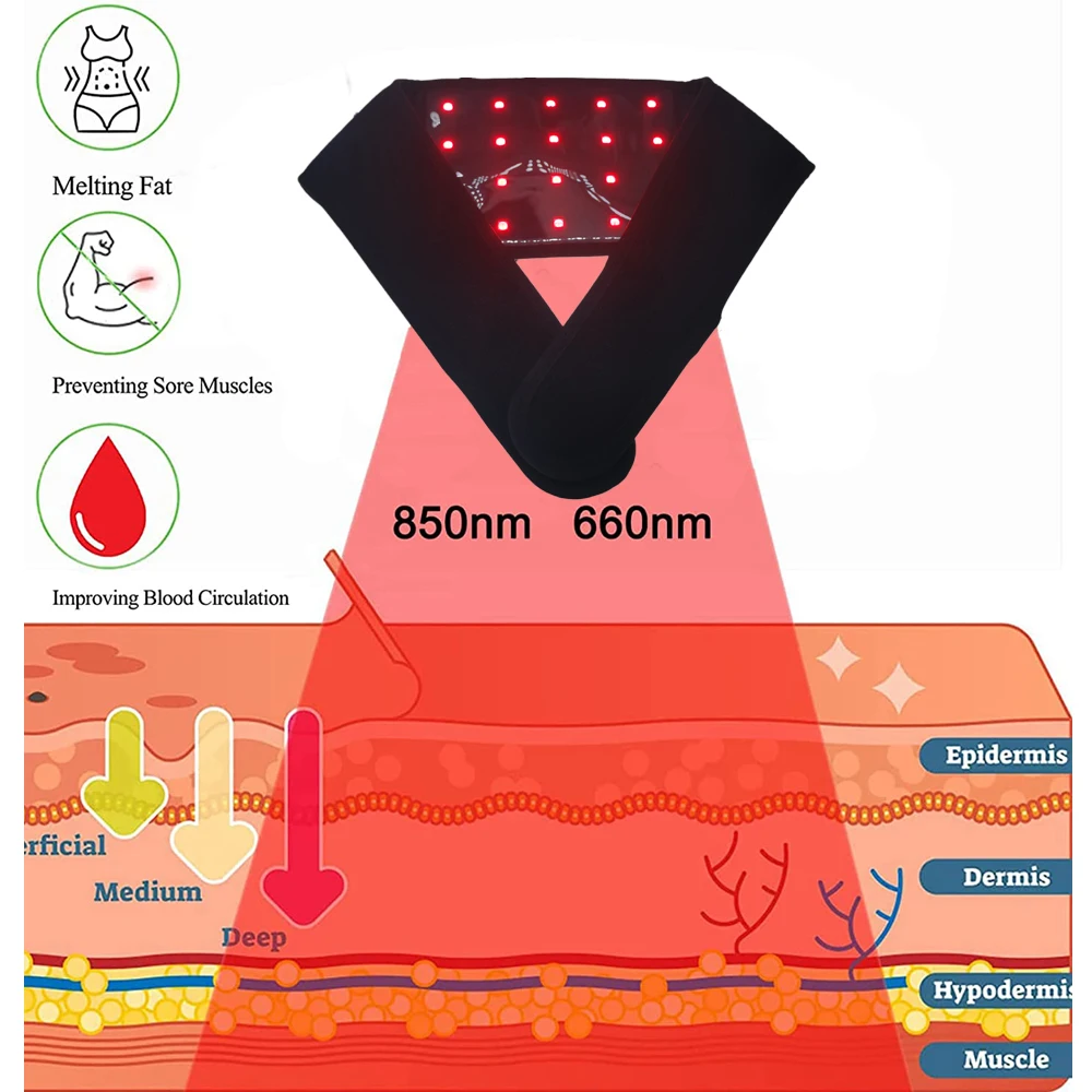 Led Red Light Infrared Therapy Belt 20pcs Lamp Beads Deep Therapy For Arm Cervical Joint Pain Relief  Neck Massage Device