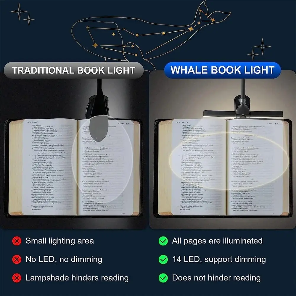 Double Head Clip On Book Light New Clip-on Flexible Folding Lights Rechargeable Adjustable Reading Lamp Travel