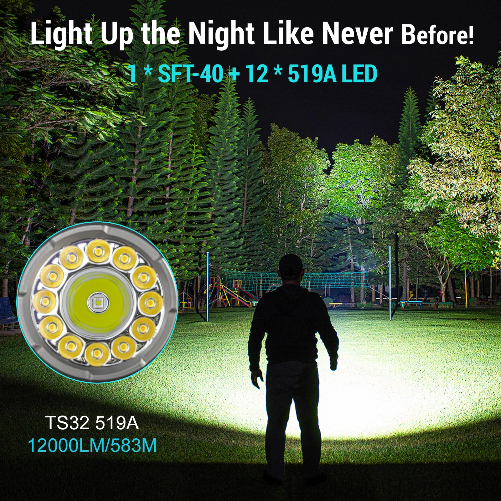 Wurkkos TS32 12000lm Powerful Rechargeable Flashlight 3*21700 Dual Switch Torches Max Throw 584m IP68 Waterproof Power Bank