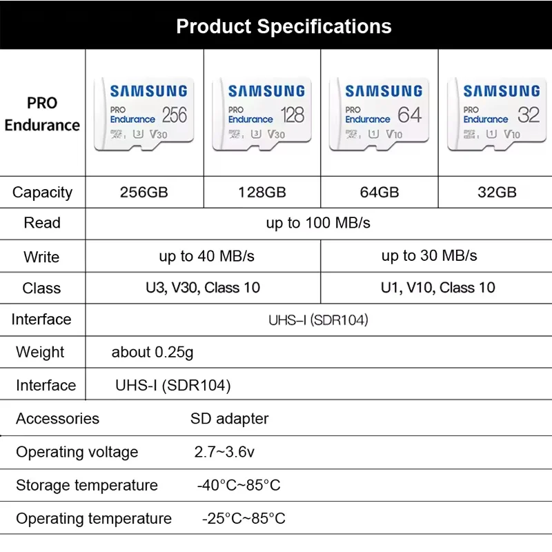 Oryginalna karta pamięci Samsung PRO Endurance 128GB 256GB MicroSDXC z adapterem do kamery samochodowej, kamery osobistej i kamery bezpieczeństwa C10 U1 — zdjęcie produktu 4