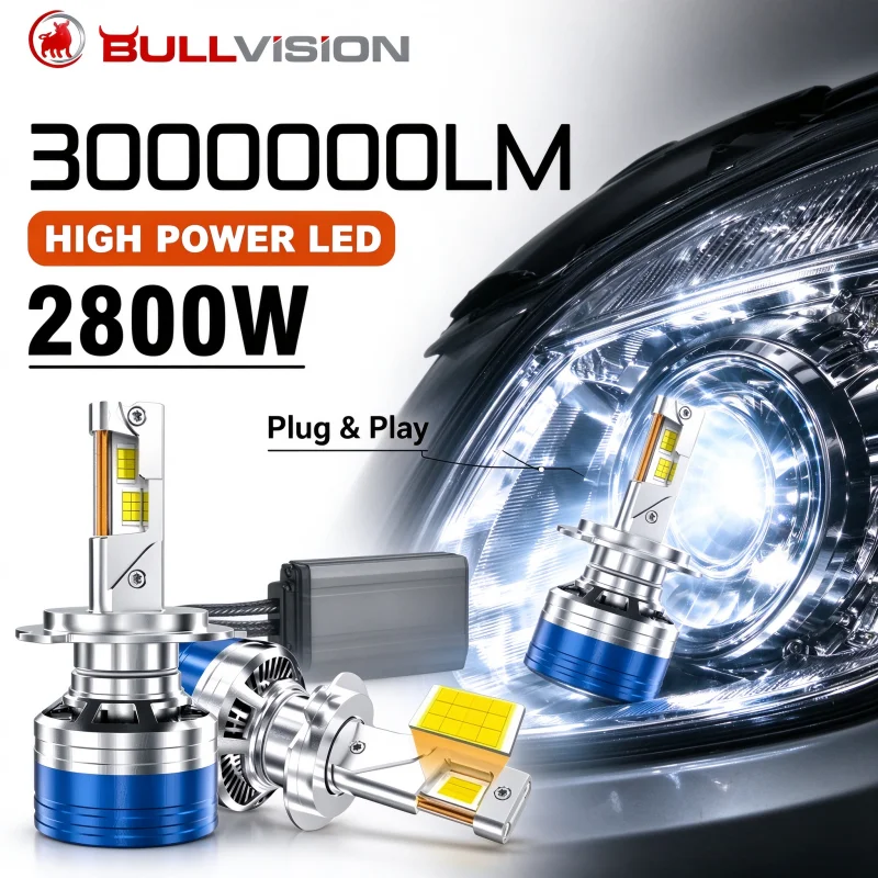 Bullvision H7 H4 H11 Led Headlight High Power 9084 CSP Canbus H1 H8 9005 HB3 9006 HB4 9012 HIR2 Turbo Lamp Car Headlamp 6000K12V