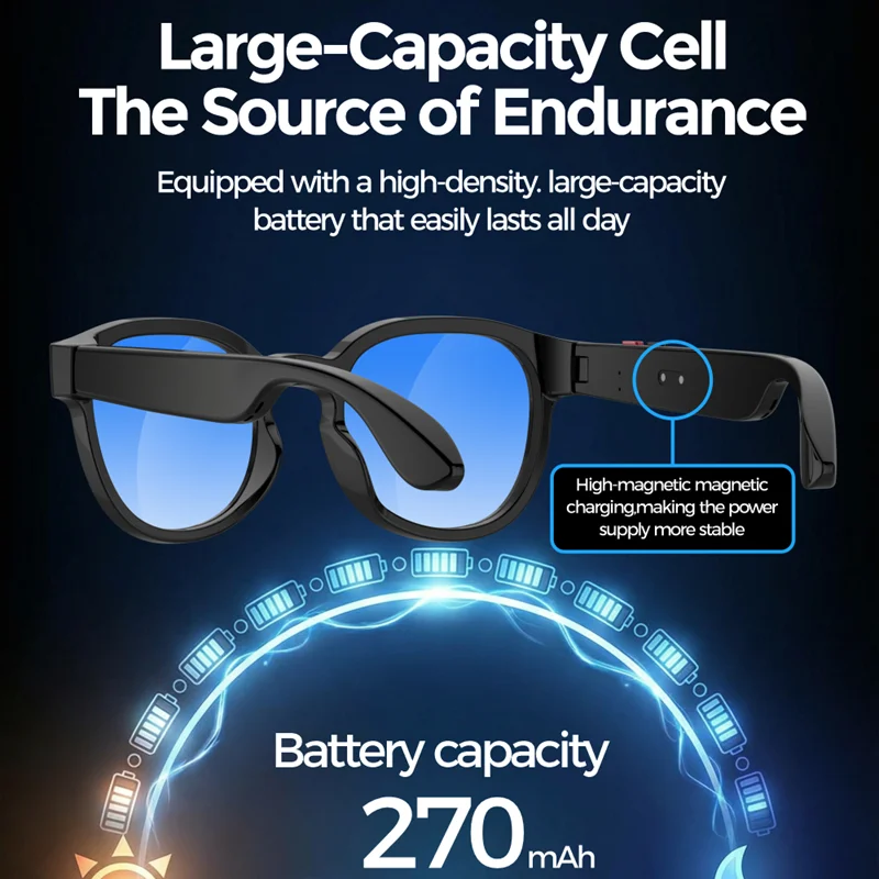 4K Smart Glasses Cam Stabilization Video Recording AI Translation Wifi Wireless Transmission Image Analysis Voice Take
