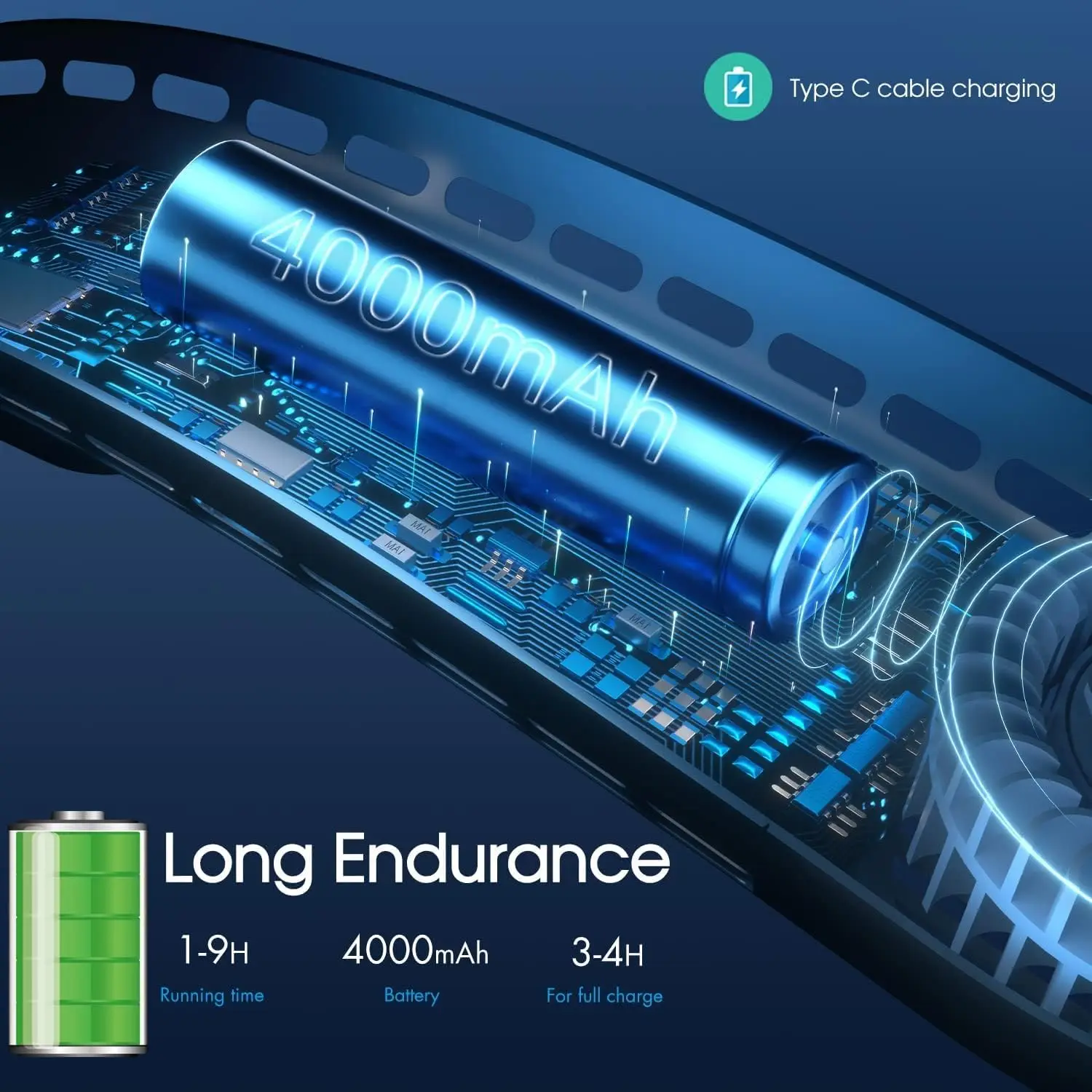 Portable Neck Fan, Upgraded Neck Air Conditioner with 2 Semiconductor Cooling Pads, Wearable Air Conditioner 360° Instant Cooli