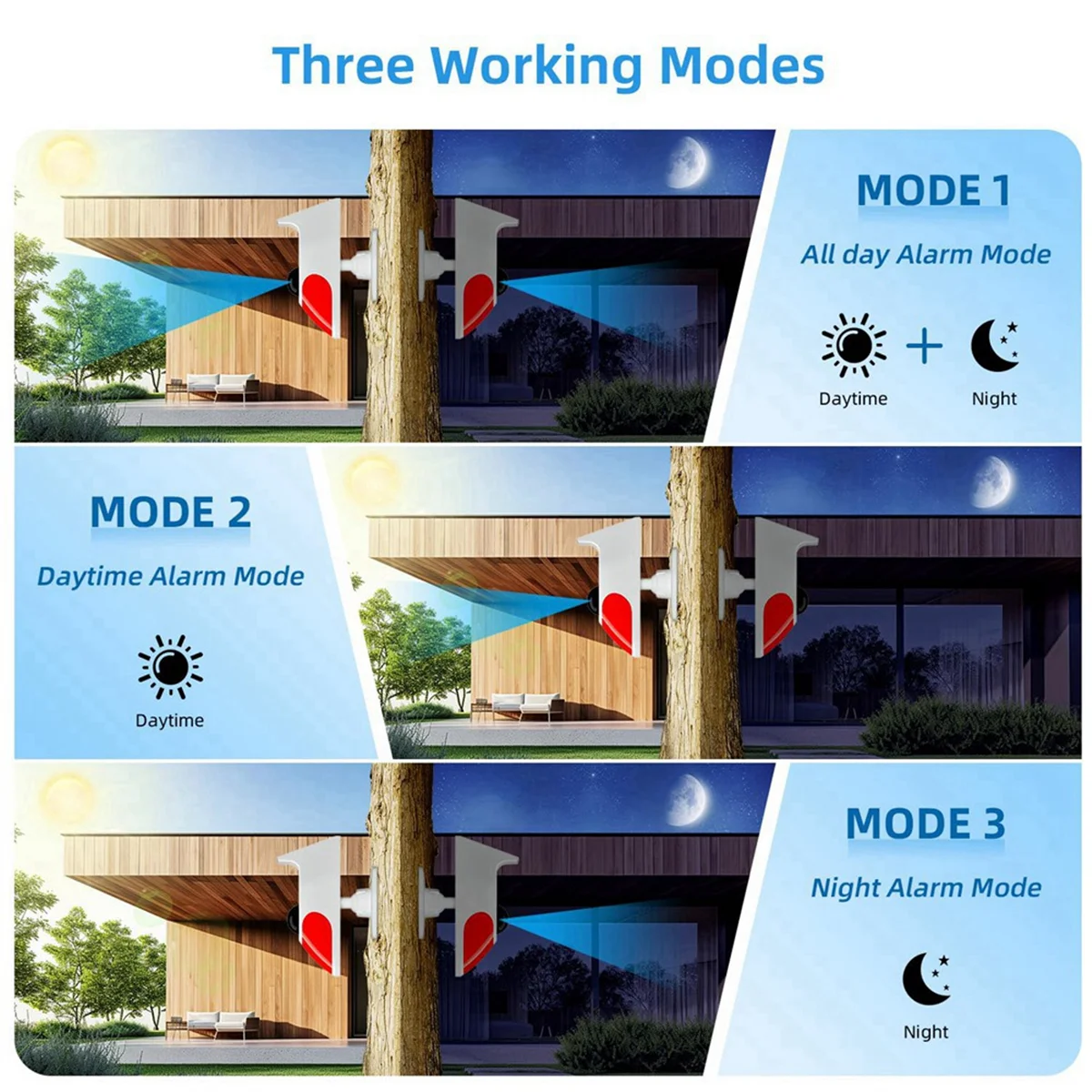 Outdoor Solar Human Body Sensing System A Sensor with Remote Controller 120DB High Decibel for Home Burglar System