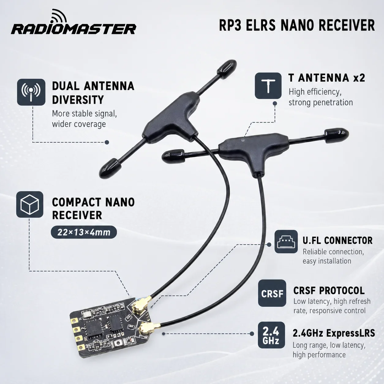 RadioMaster RP3 ELRS 2.4GHz Nano Receiver ExpressLRS Dual Antenna Diversity CRSF for FPV Drone Quadcopter Long Range 100mW 500Hz