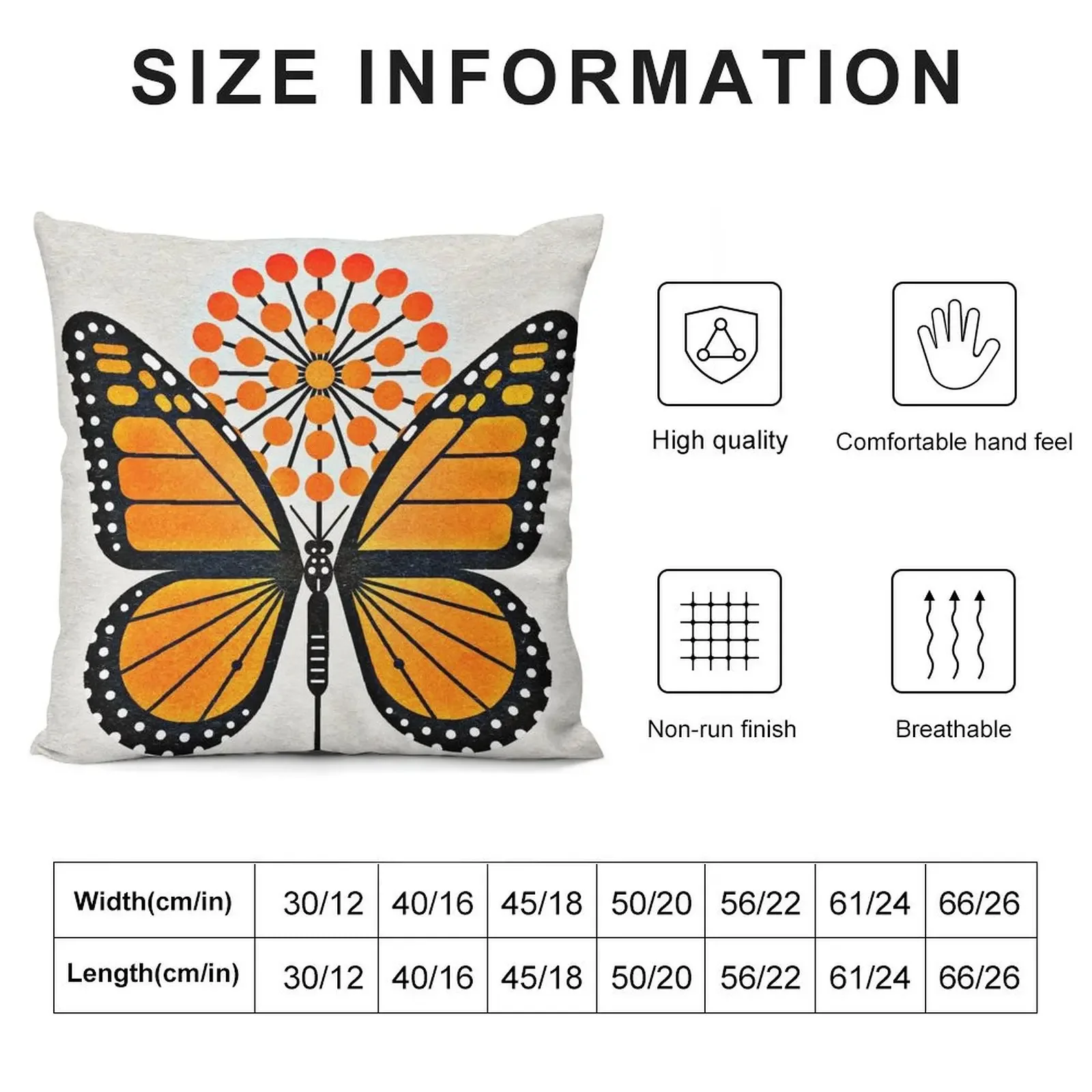 Monarch and Milkweed Throw Pillow Cushions For Decorative Sofa Pillowcase Cushion pillow