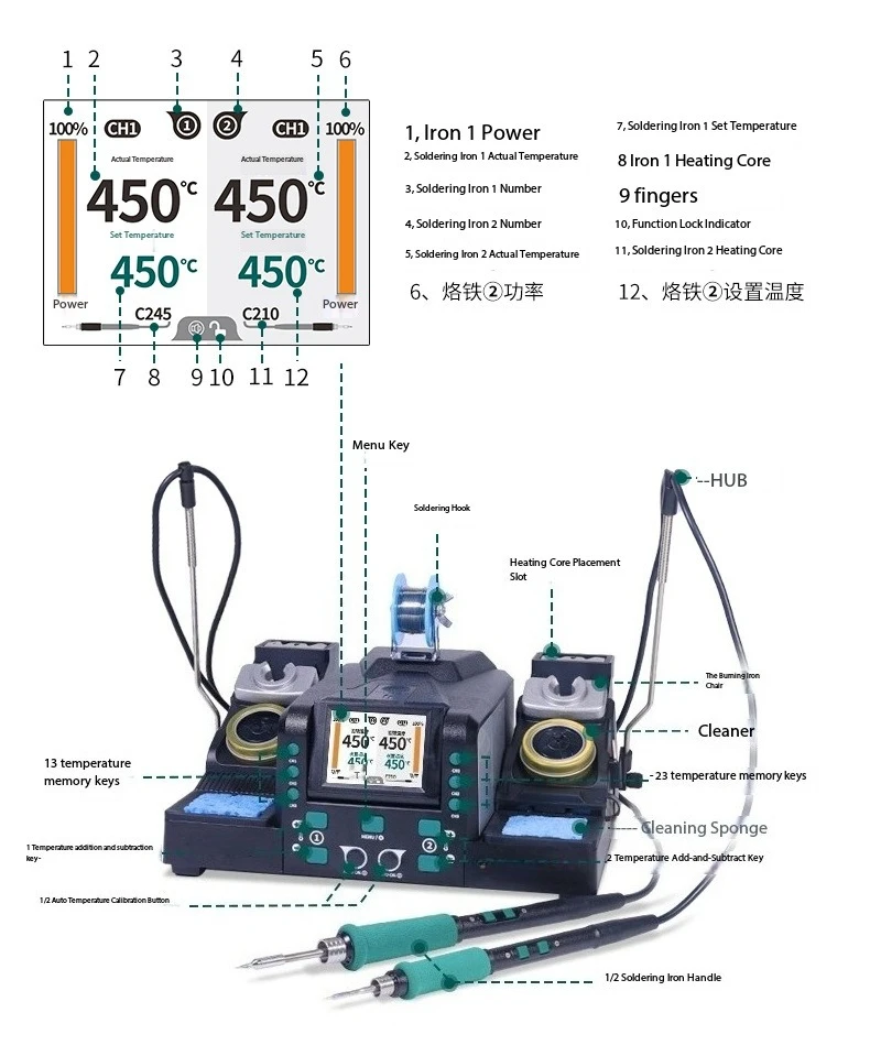 Professional 982D III Dual Station Soldering and Tweezers Welding Station, 2-in-1 High-Precision Rework Tool for Electronics