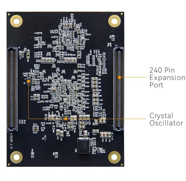 ALINX ACKU5 Xilinx Kintex UltraScale+ FPGA Core Board Evaluation Boards & Kits SOM PCIE3.0 GTY XCKU5P