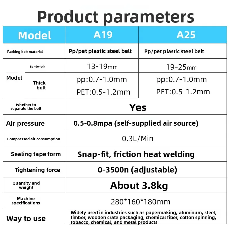 A19 Handheld Pneumatic Strapper - Heat Seal PP/PET Band Automatic Bundling Machine for Boxes, Portable