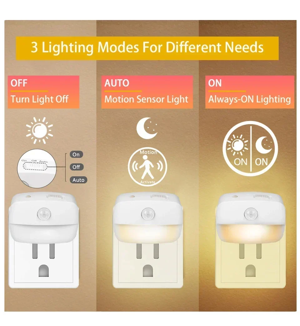 EU US Plug Lamp Nightlight LED Night Light Motion Sensor For Children Bedroom Decoration Hallway Stairs WC Bedside Night Lamp