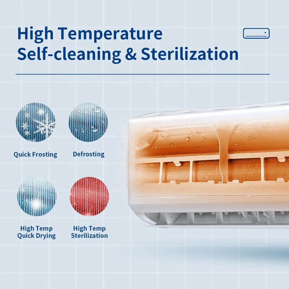 مكيف هواء Puremind 9000Btu 12000Btu مثبت على الحائط، تشغيل/إيقاف تبريد فقط، نظام تبريد منزلي، وحدات تيار متردد مقسمة R410a للتنظيف الذاتي #5