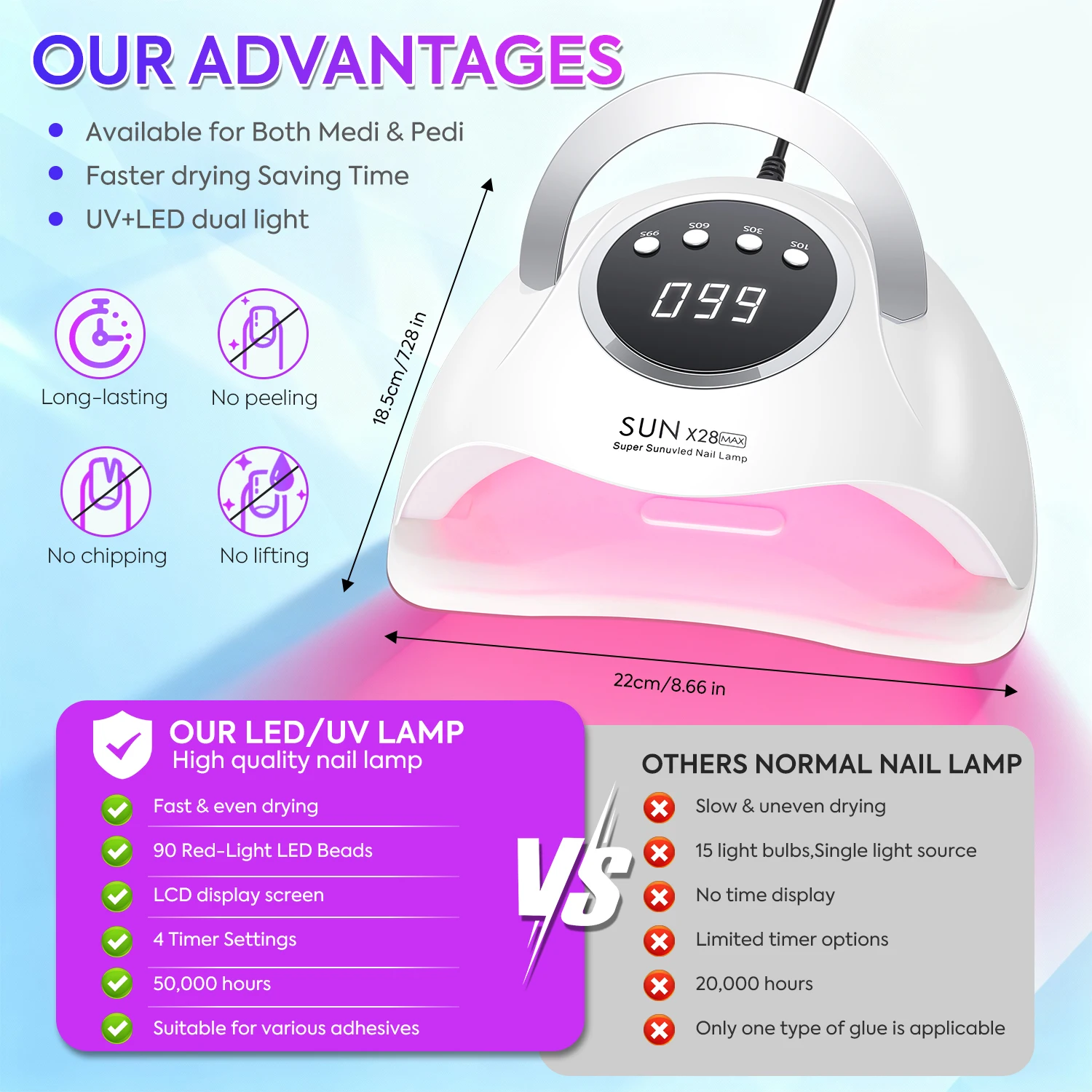 โคมไฟเล็บ 90-LED – แห้งเร็ว 2 เท่า, เซ็นเซอร์อัตโนมัติอัจฉริยะ, จอ LCD ตั้งเวลาได้ 4 แบบ และฐานที่ถอดออกได้ (ใช้ได้กับมือ/เท้า)