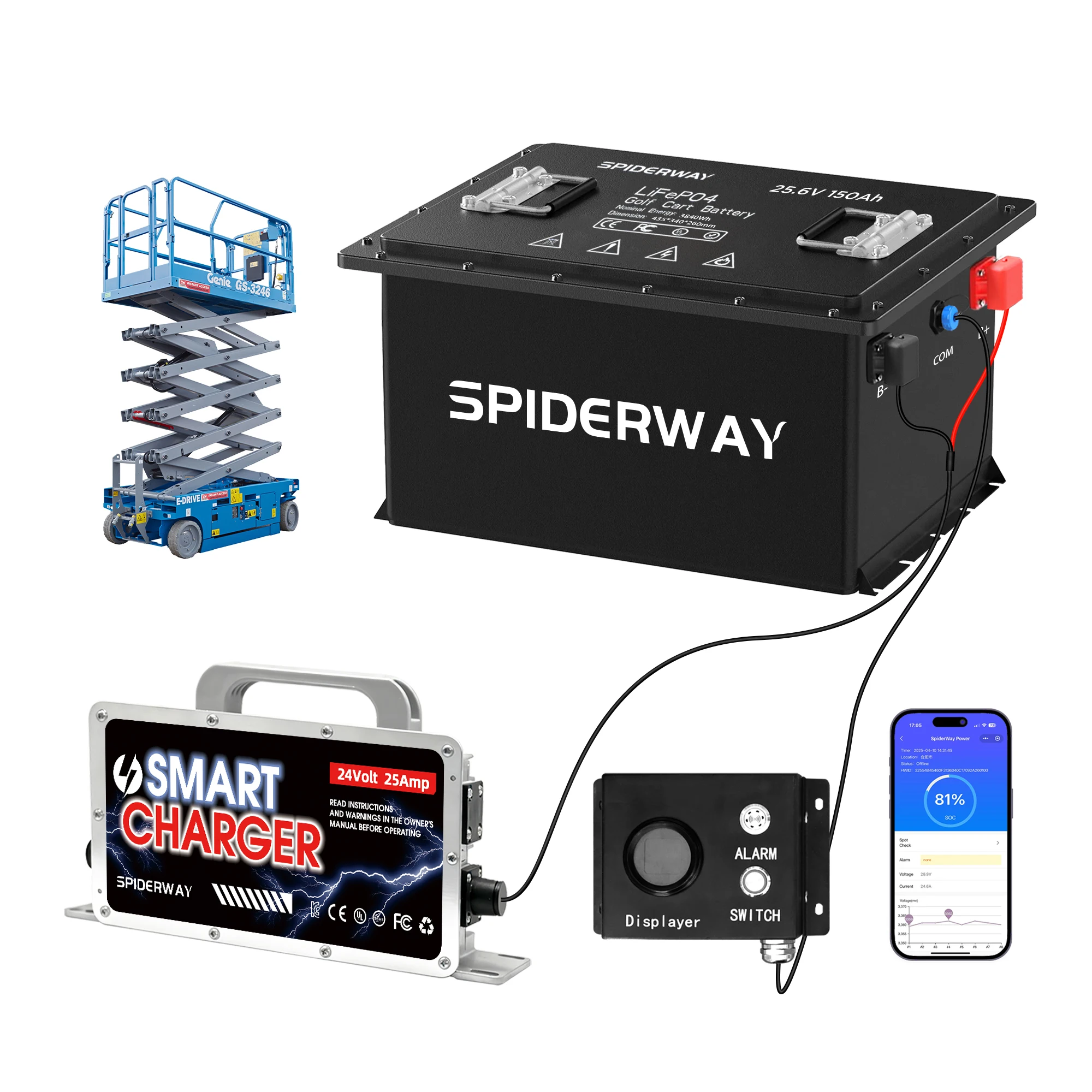 

(Ship from US) 24V 150Ah LiFePO4 Golf Cart Battery & 24V 25A Fast Charger for Genie Lift GS1530, GS1930, GS2032, GS2630