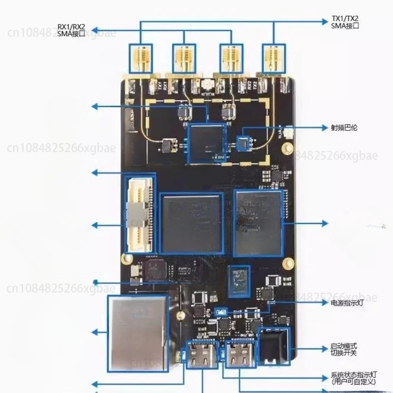 

Motherboard Software Radio Open Motherboard