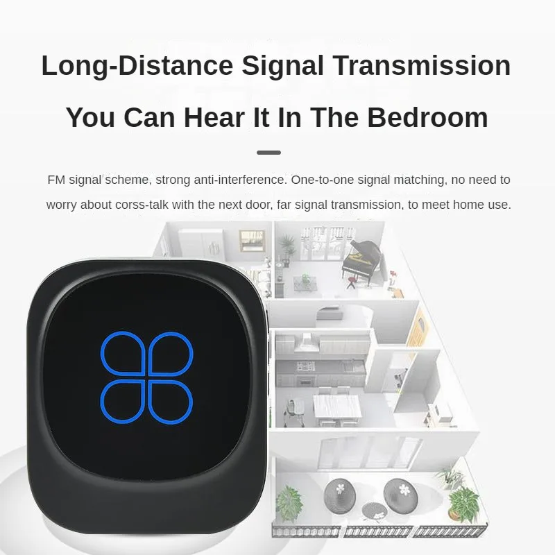 Wireless Home Welcome Smart Door bell self-powered IP68 Waterproof 180M Remote EU UK US Plug with 38 Songs For elderly call