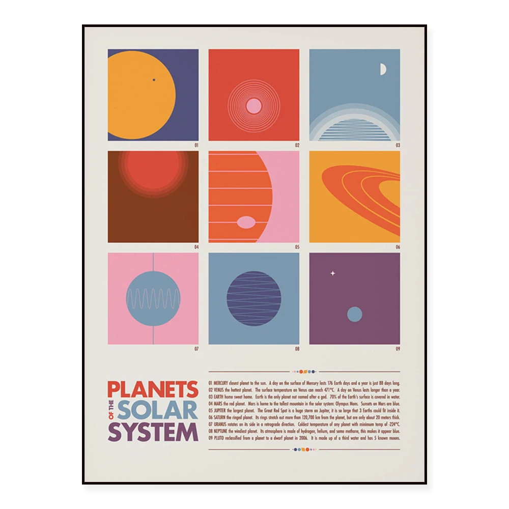 Retro posters of planets of the solar system, printable mid-century wall art, minimalist space posters, instant download