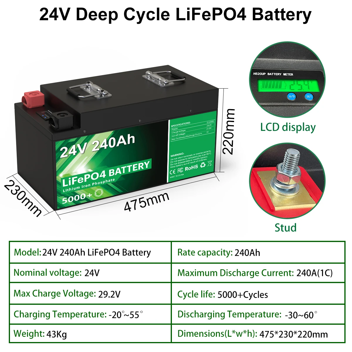 New 24V 240Ah LiFePO4 Battery 6144Wh 25.6V 200Ah 100Ah RV Golf Cart Battery 5000+ Cycle Built-in 8S 200A BMS Grade A Cell NO TAX