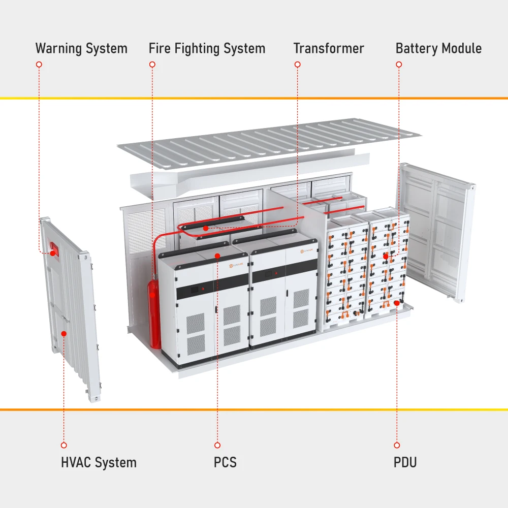 Storage System 500kW 1MWH 2MWH Solar Storage System ESS Container Industry JINKO 3.44MWH 1228V Effective Liquid Cooling Energy