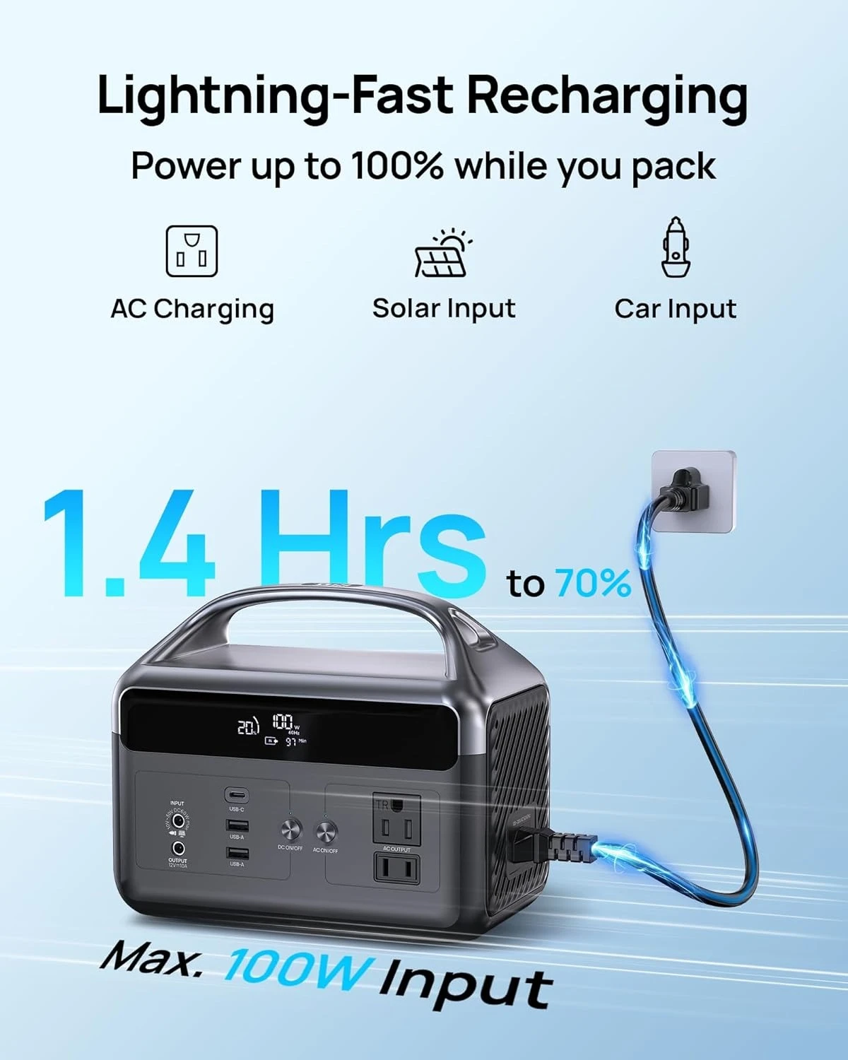 

Portable Power Station with Foldable Solar Panels 40w, 300w Lifepo4 Battery 60W USB-C Pd