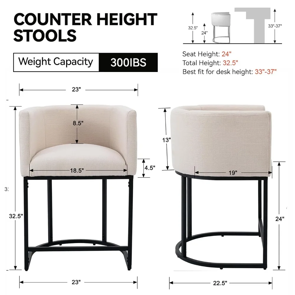 Thumbnail 3 - #9 Kitchen Linens Sets Comparison Guide