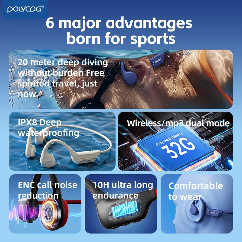 POLVCDG X7 Słuchawki Bluetooth z przewodnictwem kostnym IPX8 Słuchawki do pływania z pamięcią 32G Słuchawki sportowe do jazdy na rowerze na zewnątrz Nowość 2024 — zdjęcie produktu 6