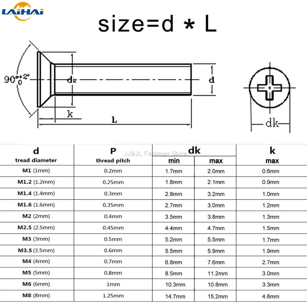 50x M1.2 M1.4 M1.6 M2 M2.5 M3 M3.5 M4 Mini Micro Small Black 304 Stainless steel Cross Phillips Flat Countersunk Head Screw Bolt