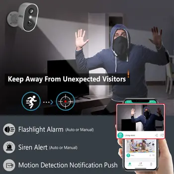 6 最佳銷售 安然相機 - №4