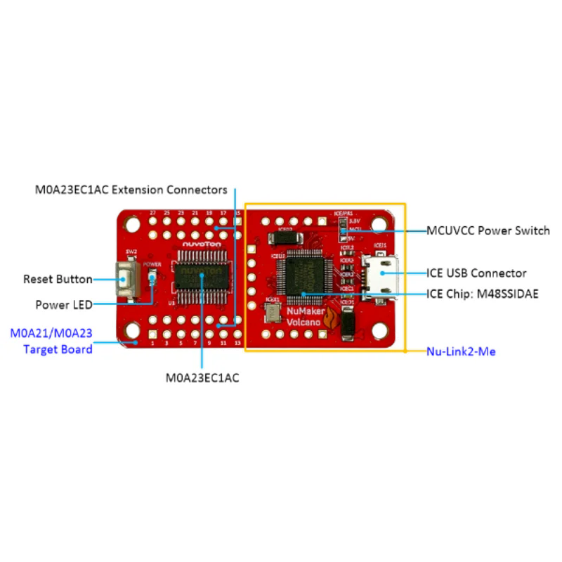 NuMaker-Volcano Vulcan-Board