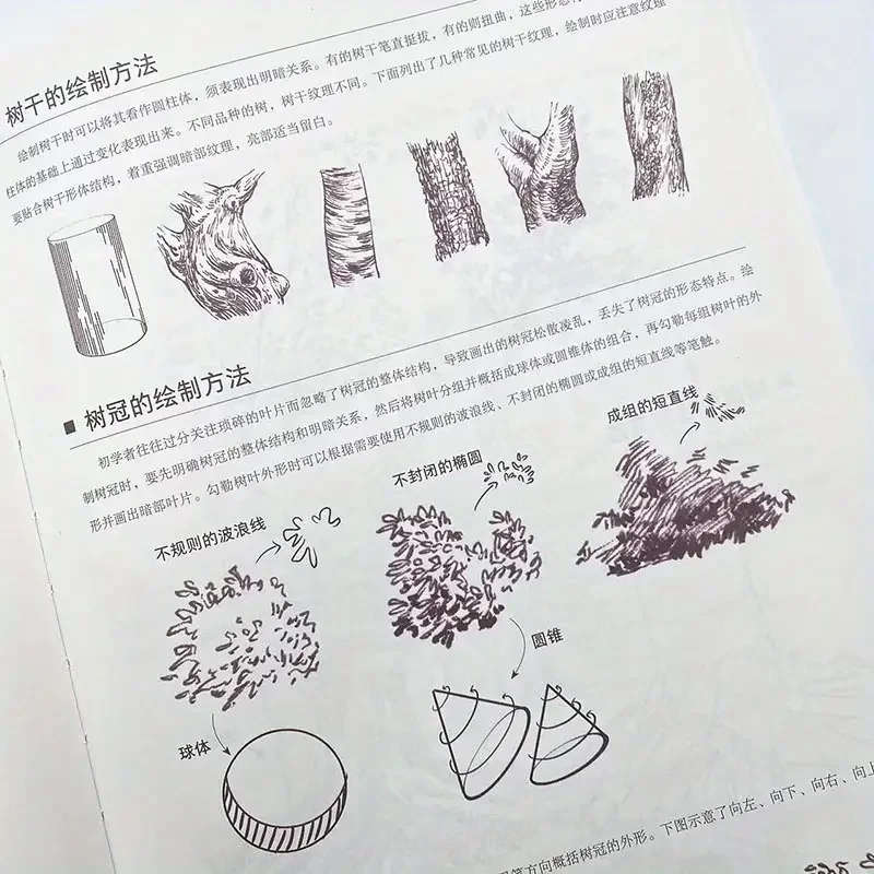 記憶の中の森 レトロおとぎ話風 線画 イラスト 表現技法 中国語版