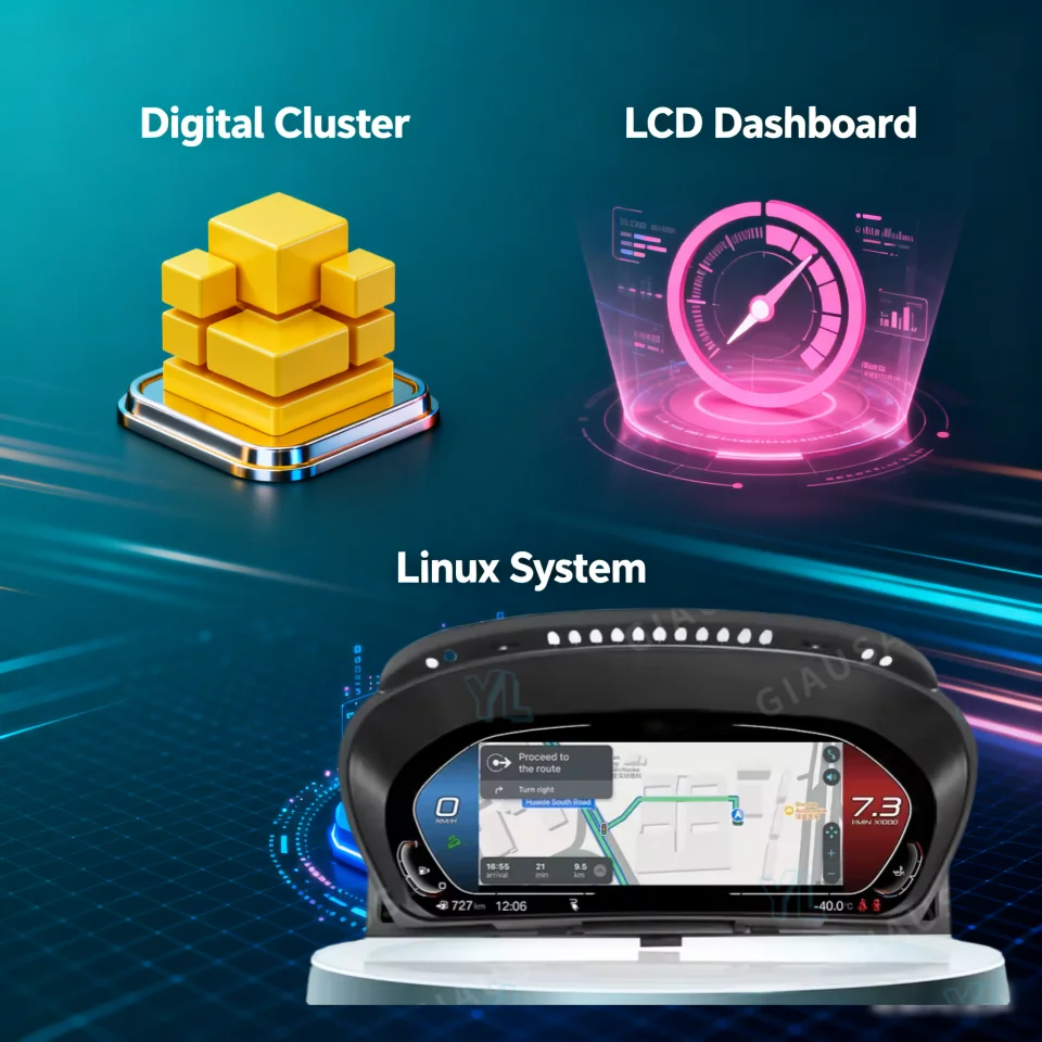 FUYAN Digital Cluster Virtual Cockpit For BMW 5 series E60 E61 E63 E64 2002-2008 Car Multimedia Player Dashboard Speed Meter